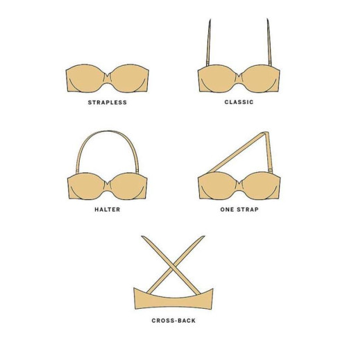 Бюстгальтер Victoria’s Secret PINK Wear Everywhere Strapless Lightly Lined Bra
