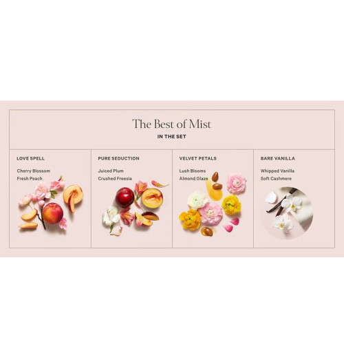 Подарунковий набір Victoria’s Secret BODY FRAGRANCE Most Loved Mists Gift Set